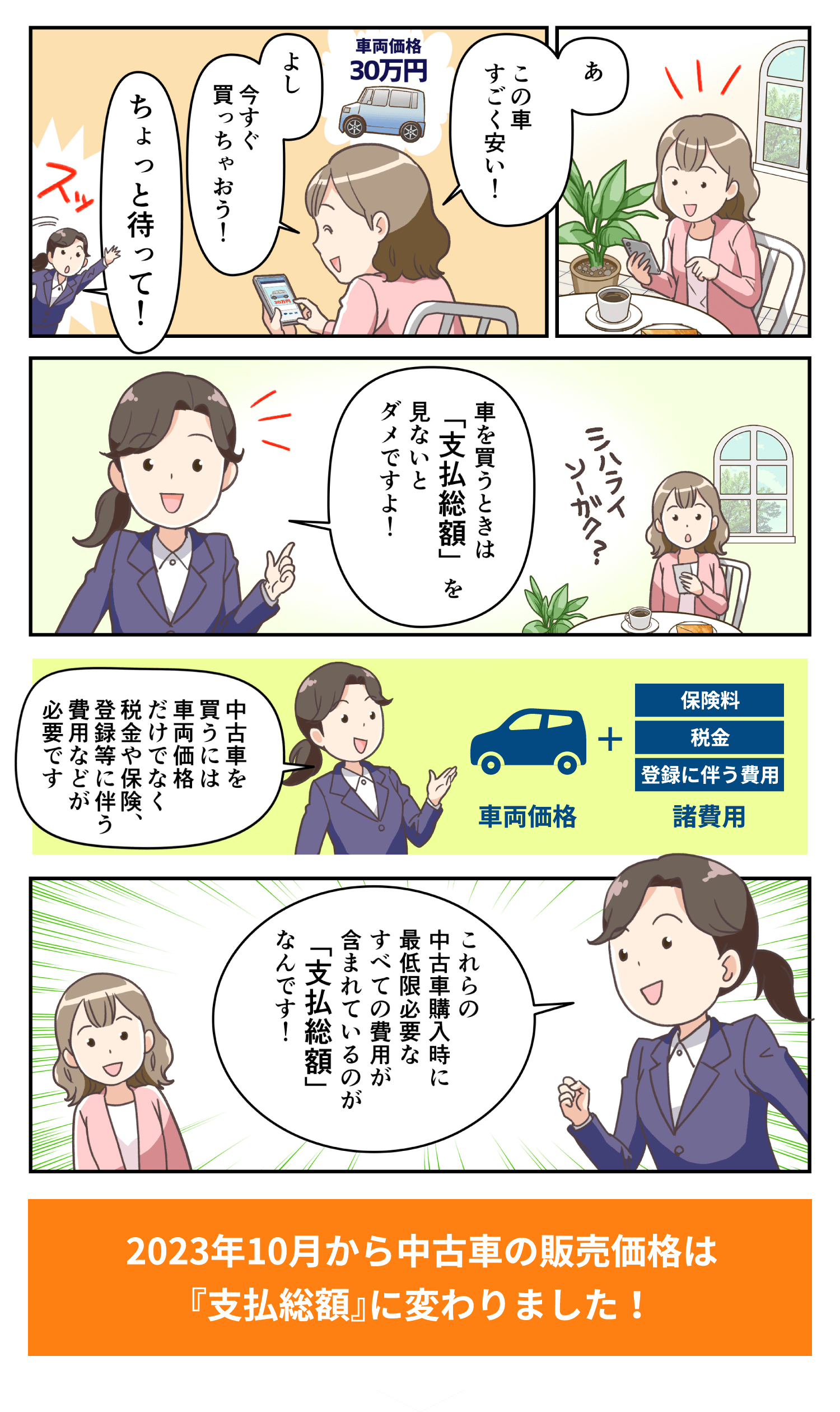 「支払総額」って?車の価格だけ見ていませんか?