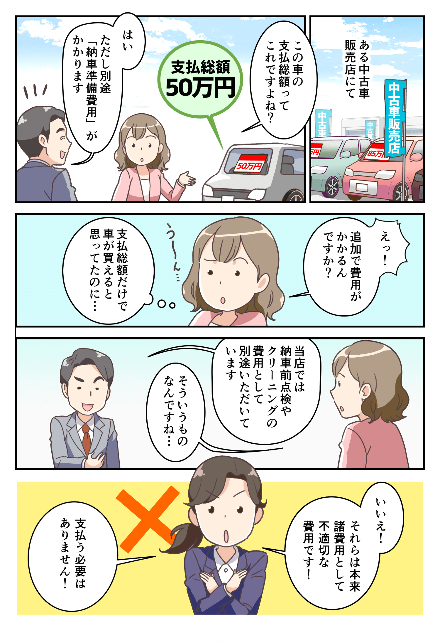 「支払総額」だけで買えないお店には要注意!