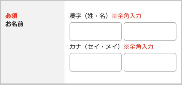 ͽ����̤��餴��˾�������Ȥ����ͤξ�������Ϥ��ޤ���