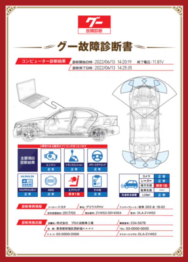 グー故障診断書