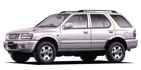 ウィザードの中古車価格相場から選ぶ