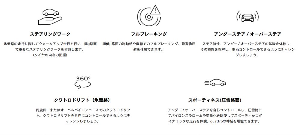 Audi Snow Park 2026 画像5
