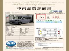 �裳�Ե��ؤˤ�äƼ�ξ���־������ȯ�Ԥ��Ƥ���ޤ��Τǡ����֤γ�ǧ�ޤ�ư¿������ꡢ��­�ˤ��������ޤ��� 3