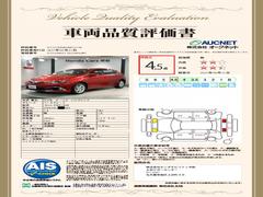 �裳�Ե��ؤˤ�äƼ�ξ���־������ȯ�Ԥ��Ƥ���ޤ��Τǡ����֤γ�ǧ�ޤ�ư¿������ꡢ��­�ˤ��������ޤ��� 3