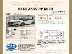 �裳�Ե��ؤˤ�äƼ�ξ���־������ȯ�Ԥ��Ƥ���ޤ��Τǡ����֤γ�ǧ�ޤ�ư¿������ꡢ��­�ˤ��������ޤ��� 5