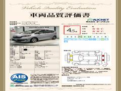 �裳�Ե��ؤˤ�äƼ�ξ���־������ȯ�Ԥ��Ƥ���ޤ��Τǡ����֤γ�ǧ�ޤ�ư¿������ꡢ��­�ˤ��������ޤ��� 3