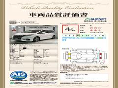 �裳�Ե��ؤˤ�äƼ�ξ���־������ȯ�Ԥ��Ƥ���ޤ��Τǡ����֤γ�ǧ�ޤ�ư¿������ꡢ��­�ˤ��������ޤ��� 3