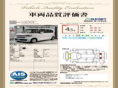�裳�Ե��ؤˤ�äƼ�ξ���־������ȯ�Ԥ��Ƥ���ޤ��Τǡ����֤γ�ǧ�ޤ�ư¿������ꡢ��­�ˤ��������ޤ��� 3