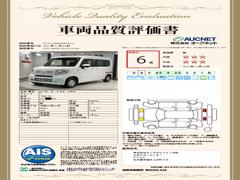 �裳�Ե��ؤˤ�äƼ�ξ���־������ȯ�Ԥ��Ƥ���ޤ��Τǡ����֤γ�ǧ�ޤ�ư¿������ꡢ��­�ˤ��������ޤ��� 3