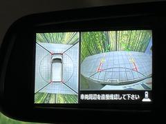 �ڥ��饦��ɥӥ塼��˥��������ѤΥ����ˤ�ꡢ�夫�鸫���������褦�ʻ����ǣ������٥���ޤμ��Ϥ��ǧ���뤳�Ȥ��Ǥ��ޤ��������ʬ���ǧ���䤹�����������Ǥ��ڤ��֤�����֤⥹�ࡼ���˹Ԥ��ޤ��� 5