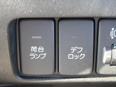 �ǥե��å���ǽ�����󥰥饤�Ȥ��դ��Ƥޤ��� 4