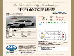 �裳�Ե��ؤˤ�äƼ�ξ���־������ȯ�Ԥ��Ƥ���ޤ��Τǡ����֤γ�ǧ�ޤ�ư¿������ꡢ��­�ˤ��������ޤ��� 3