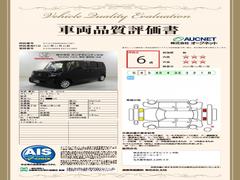�裳�Ե��ؤˤ�äƼ�ξ���־������ȯ�Ԥ��Ƥ���ޤ��Τǡ����֤γ�ǧ�ޤ�ư¿������ꡢ��­�ˤ��������ޤ��� 3