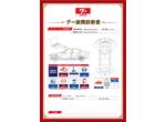 トヨタ　プリウス　グー故障診断（コンピュータ診断）　エンジン　ABS　先進安全装置　その他　埼玉県　春日部市